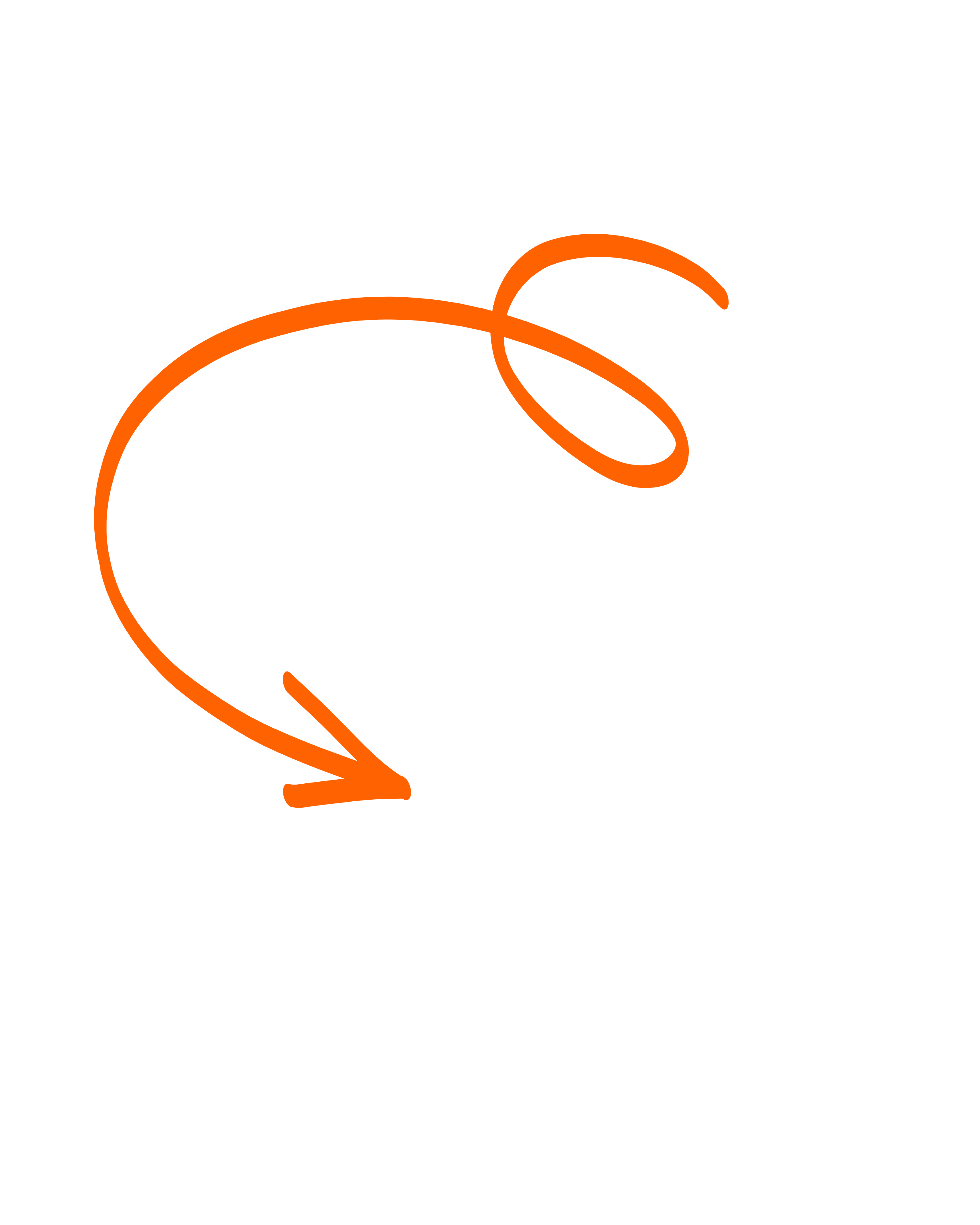 shape